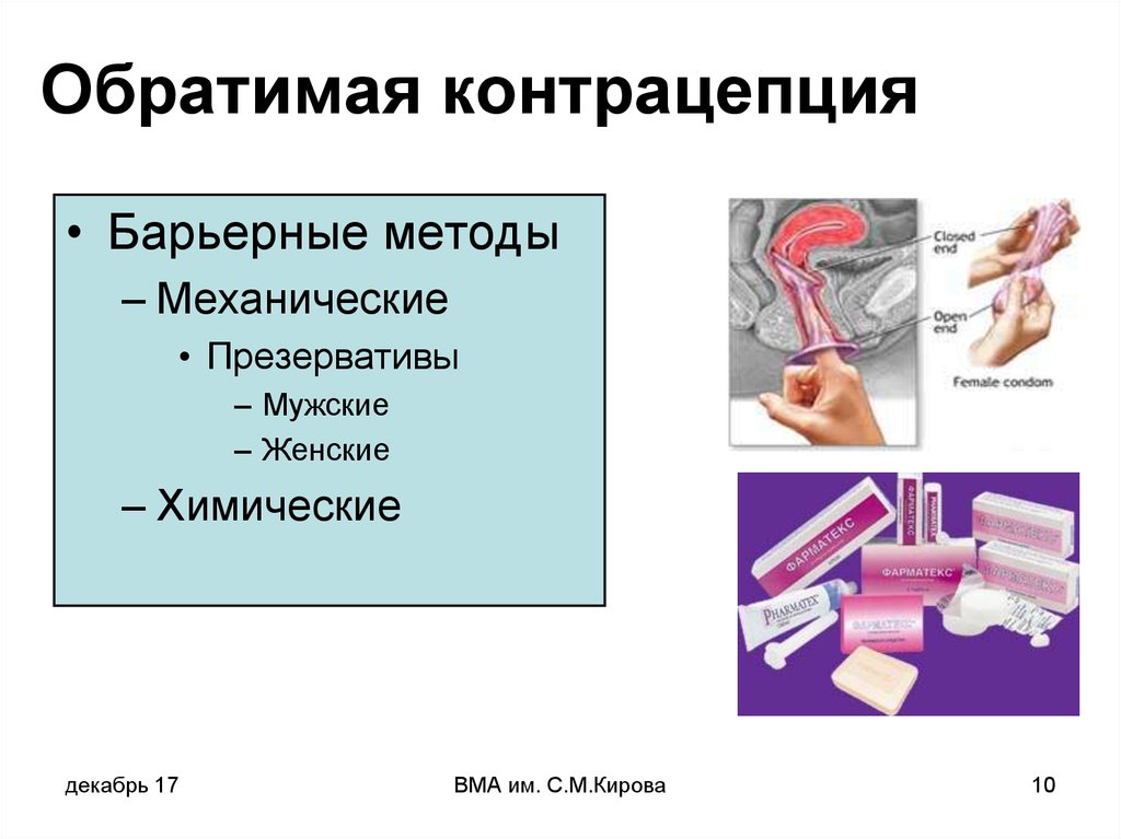 Презентация на тему все виды контрацептивов