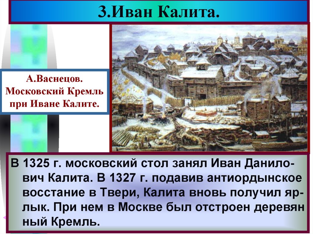 Используя картину московский кремль при иване калите дайте краткое описание