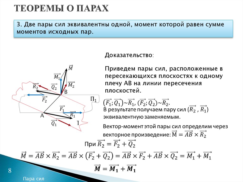 Действия сил на плоскость