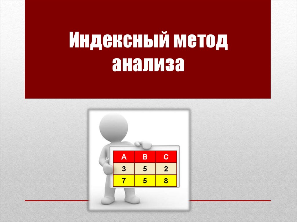 Индексный метод. Индексный способ. Индексный метод в менеджменте. Индексный метод картинки.