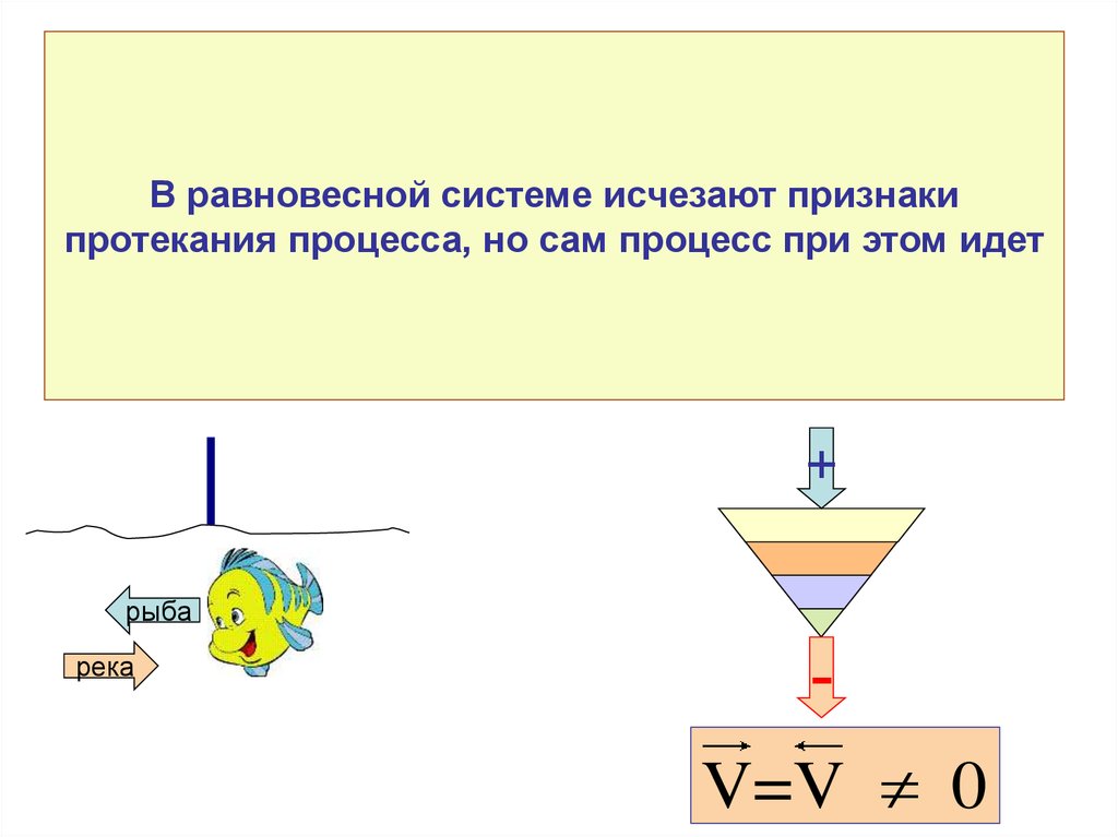 Процесс протекающий в воде. Пример равновесного процесса. Равновесный процесс. Процесс и равновесный процесс. Равновесная система.