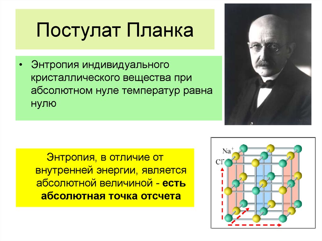 Постулат Планка