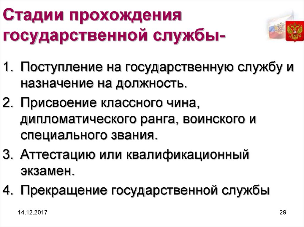 Поступить на должность. Каков порядок прохождения гос службы. Этапы прохождения государственной службы схема. Схему этапов прохождения государственной гражданской службы. Прохождение государственной службы включает несколько этапов.