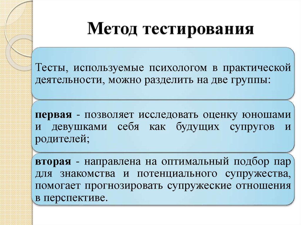 Метод тестов