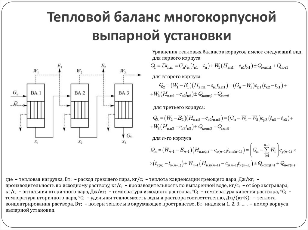 Расход греющего пара