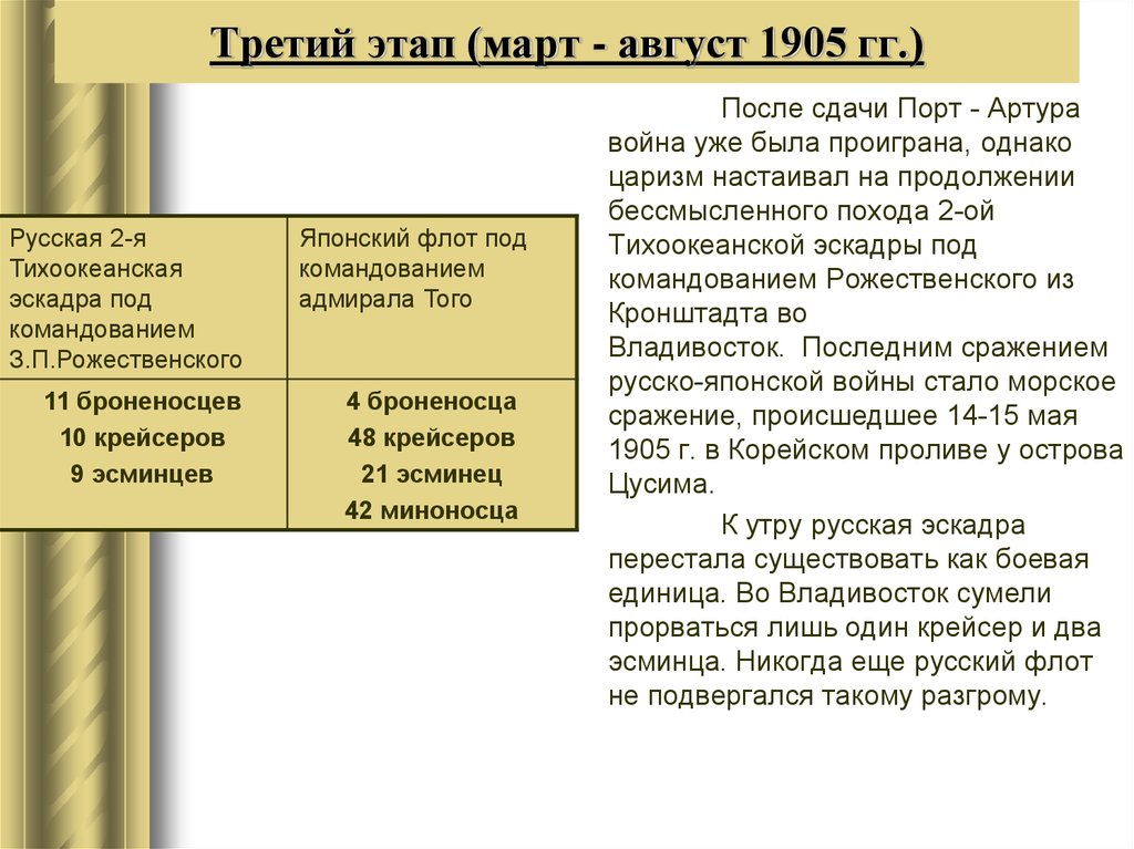 Идейная борьба и общественное движение