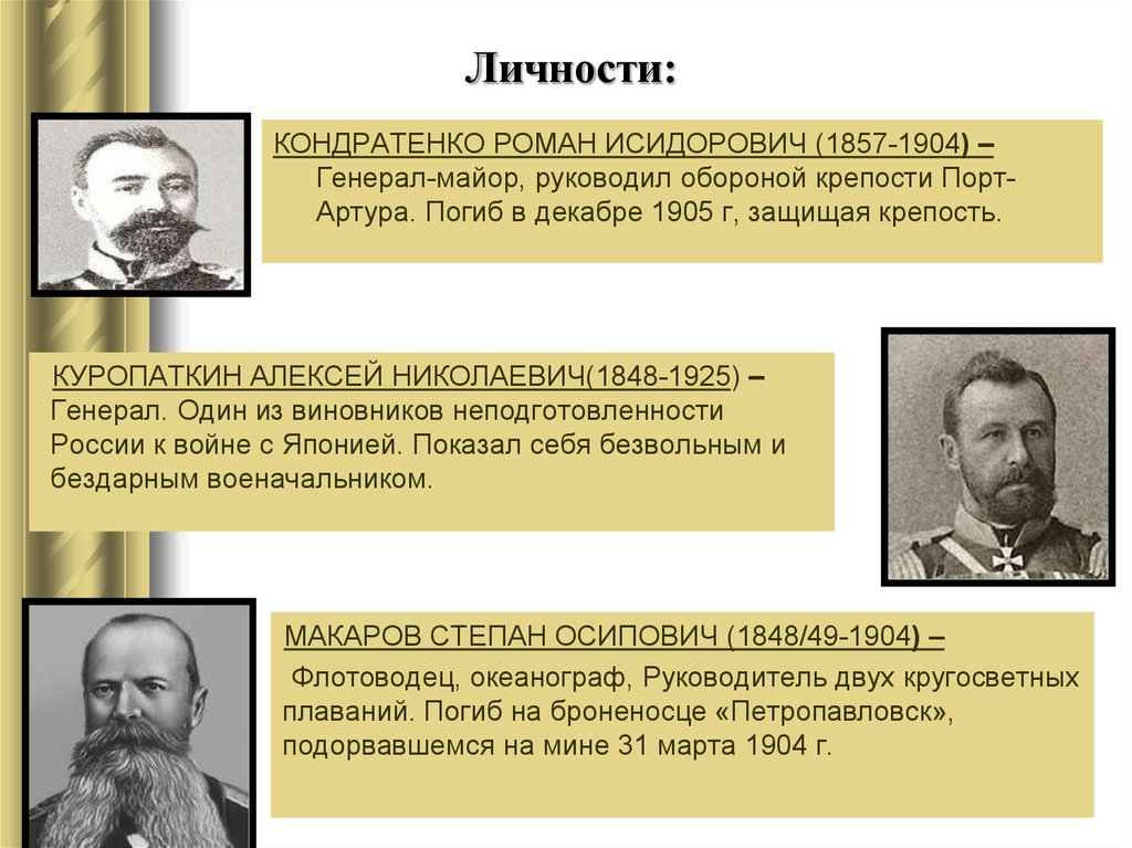 Идейная борьба и общественное движение. Р И Кондратенко в русско японской войне. Генерал Кондратенко. Оборона порт Артура личности.