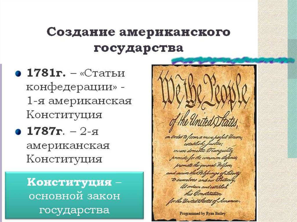 Создание статьи. Статьи Конфедерации 1781 г. Статьи Конфедерации 1781 Конституция 1781. Статьи Конфедерации США 1781г. Статьи Конфедерации 1781 первая американская Конституция.