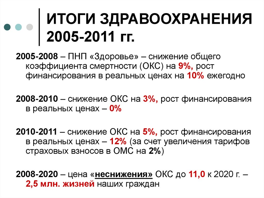 ИТОГИ ЗДРАВООХРАНЕНИЯ 2005-2011 гг.