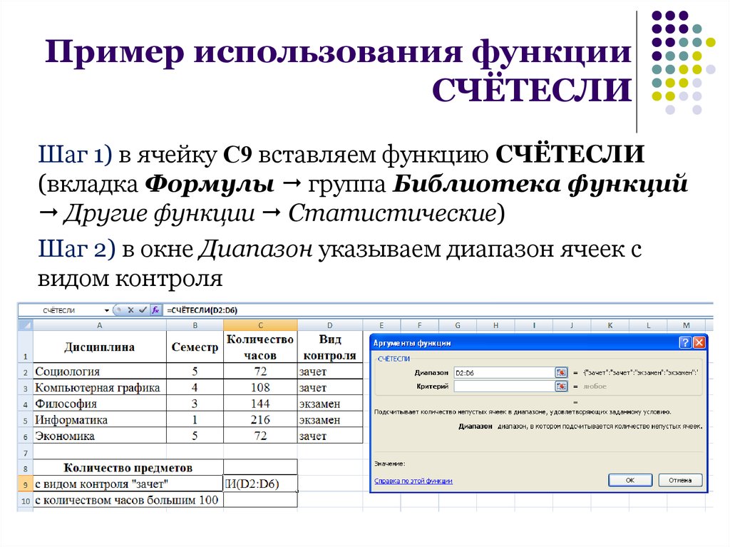 Добавь функцию. Логическая функция СЧЕТЕСЛИ В excel. Функция Информатика эксель =СЧЕТЕСЛИ. Пример использование СЧЕТЕСЛИ. Статистическая функция СЧЕТЕСЛИ.