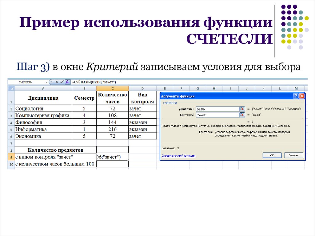 Использование функций в с. Информатика функция СЧЕТЕСЛИ. Пример использование СЧЕТЕСЛИ. Критерий функции СЧЕТЕСЛИ. (Использовать функцию СЧЕТЕСЛИ).