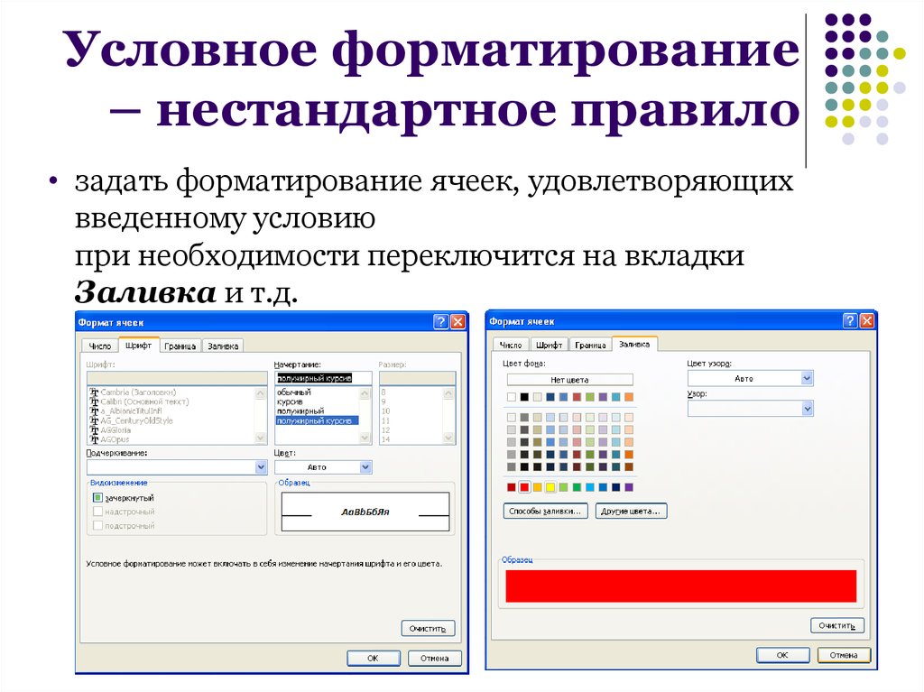 Форматирование ячеек. Условное форматирование. Типы условного форматирования. Назначение условного форматирования.. Для чего условное форматирование.