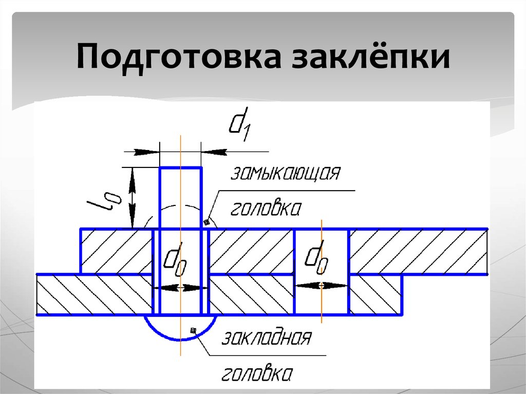 Заклепочное соединение на чертеже