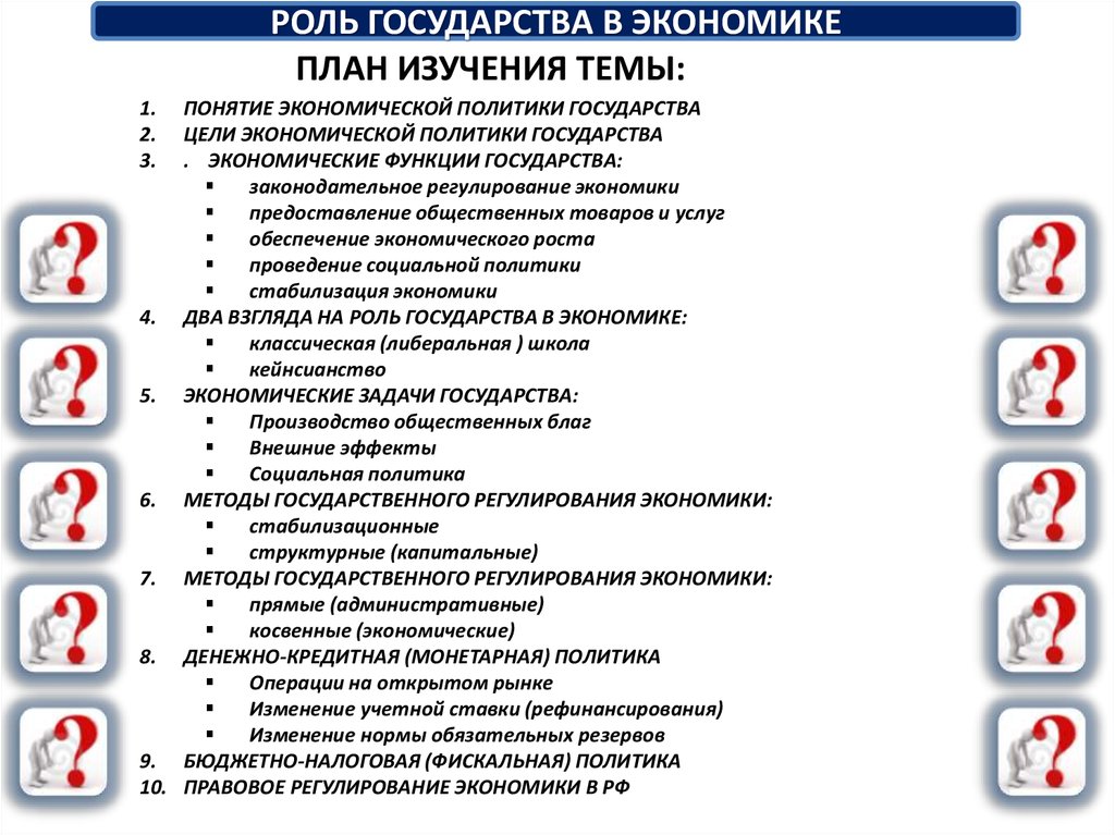 Экономическая роль государства в экономике