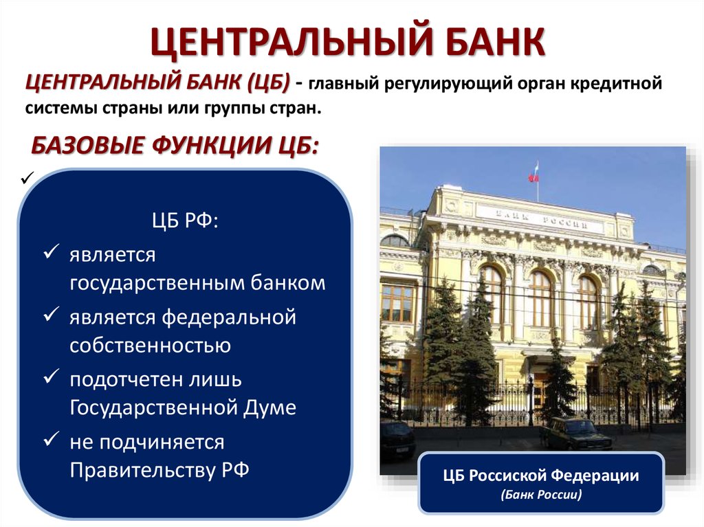Фонды цб рф. Центральный банк. Центральный банк это в экономике. Центральный банк России экономика. Центральный банк функции.