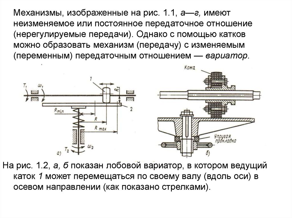 Для изображенной схемы лобового вариатора максимальное передаточное отношение imax равно