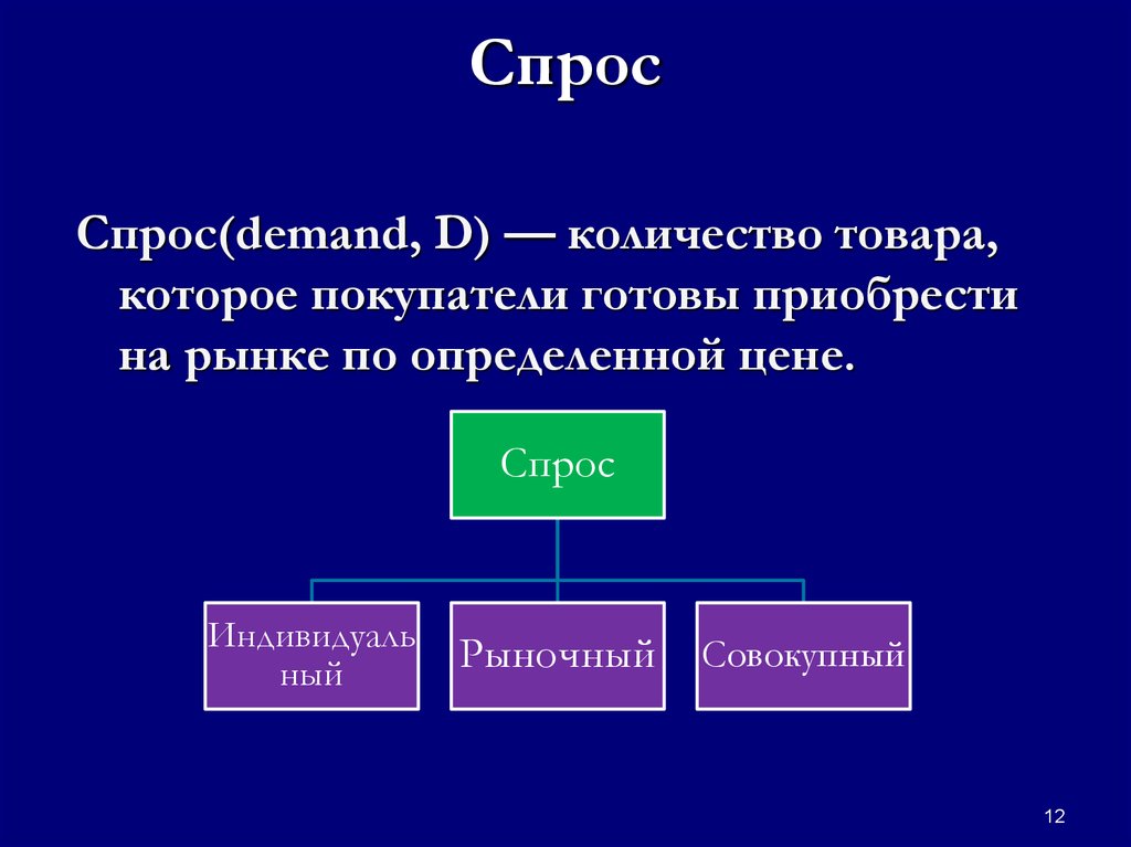 Средство экономик м