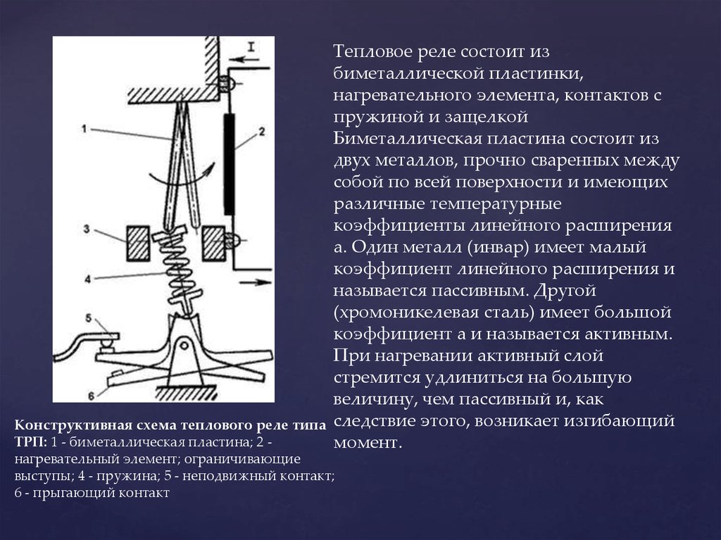 Тепловое реле рисунок