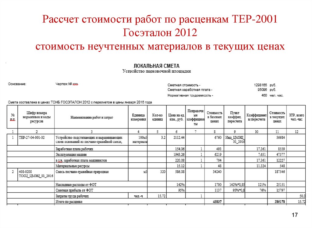 Изменение общей сметы