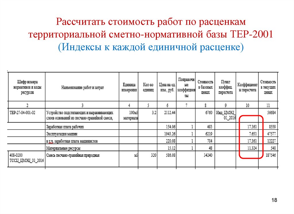 Стоимости работают. Расчет стоимости работ. Как рассчитать стоимость работы. Расчет себестоимости работ. Сметный расчет стоимости работ.