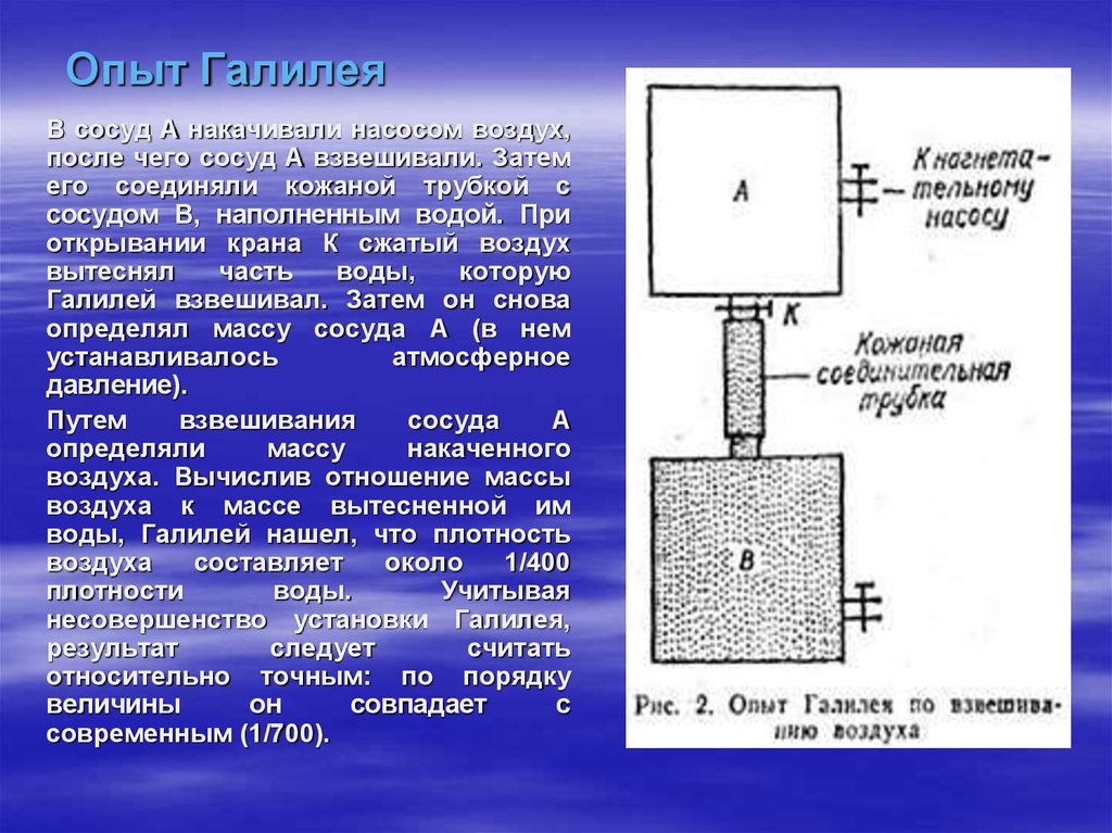 Атмосферный сосуд. Опыт Галилея. Трубка Галилея опыт. Опыт сжатие воздуха. Воздух сжатый опыта.