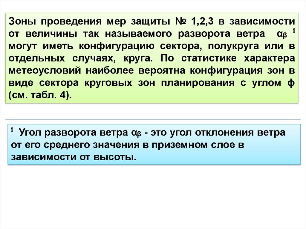 Проведение мер. Определение мер защиты населения. Предложения про зону проведения.