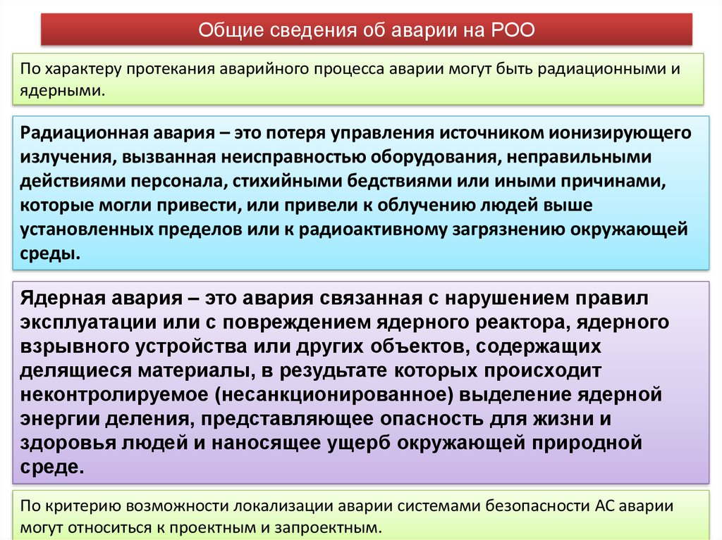 Защита населения роо. Общие сведения об авариях на радиационно опасных объектах. Характеры протекания процессов. Аварии на РОО. Аварии на РОО могут привести:.