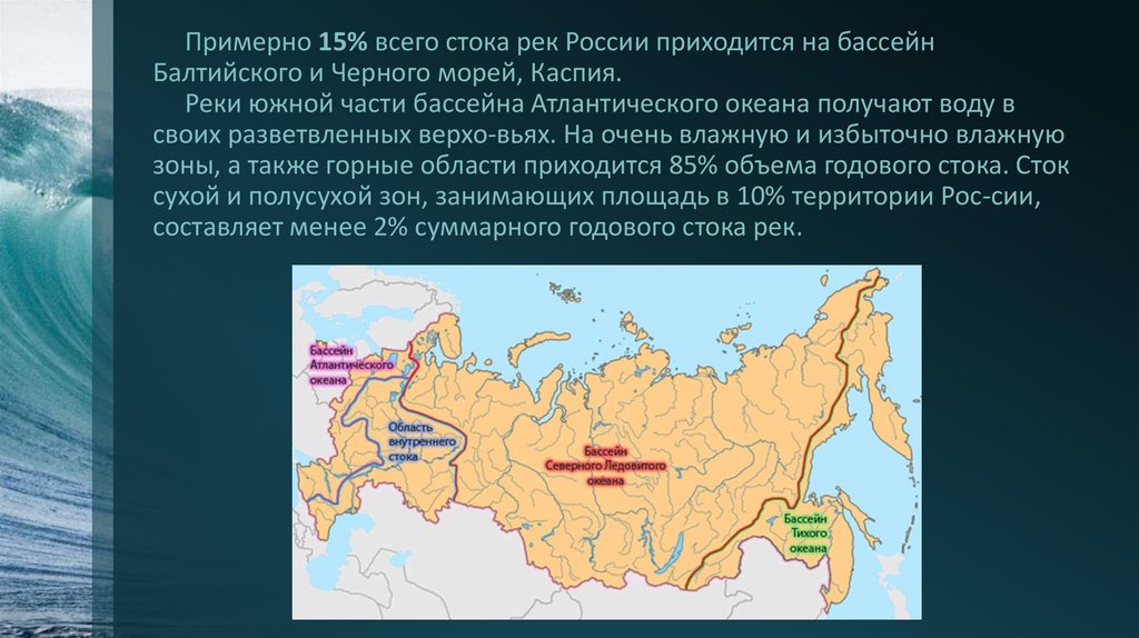 Примерно 15% всего стока рек России приходится на бассейн Балтийского и Черного морей, Каспия. Реки южной части бассейна