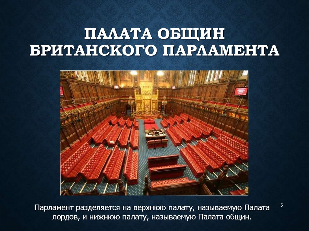 Парламент называют. Нижняя палата парламента Великобритании. Палата общин Великобритании схема. Функции палаты лордов и палаты общин. Полномочия палаты общин Великобритании.