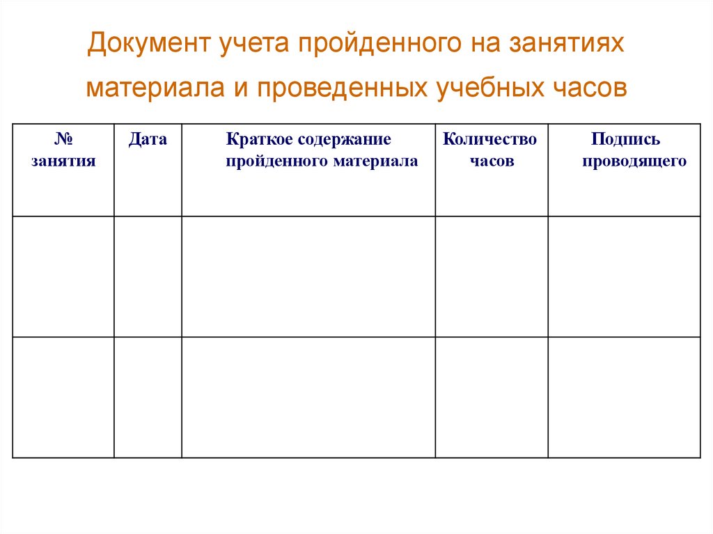 Проходить учет. Учет занятий. Документ учета в школе. Учет пройденного материала журнал. Тетрадь по воспитательному часу.