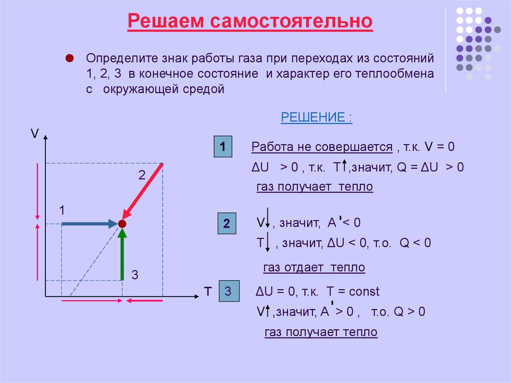 Презентация законы термодинамики физика 10 класс