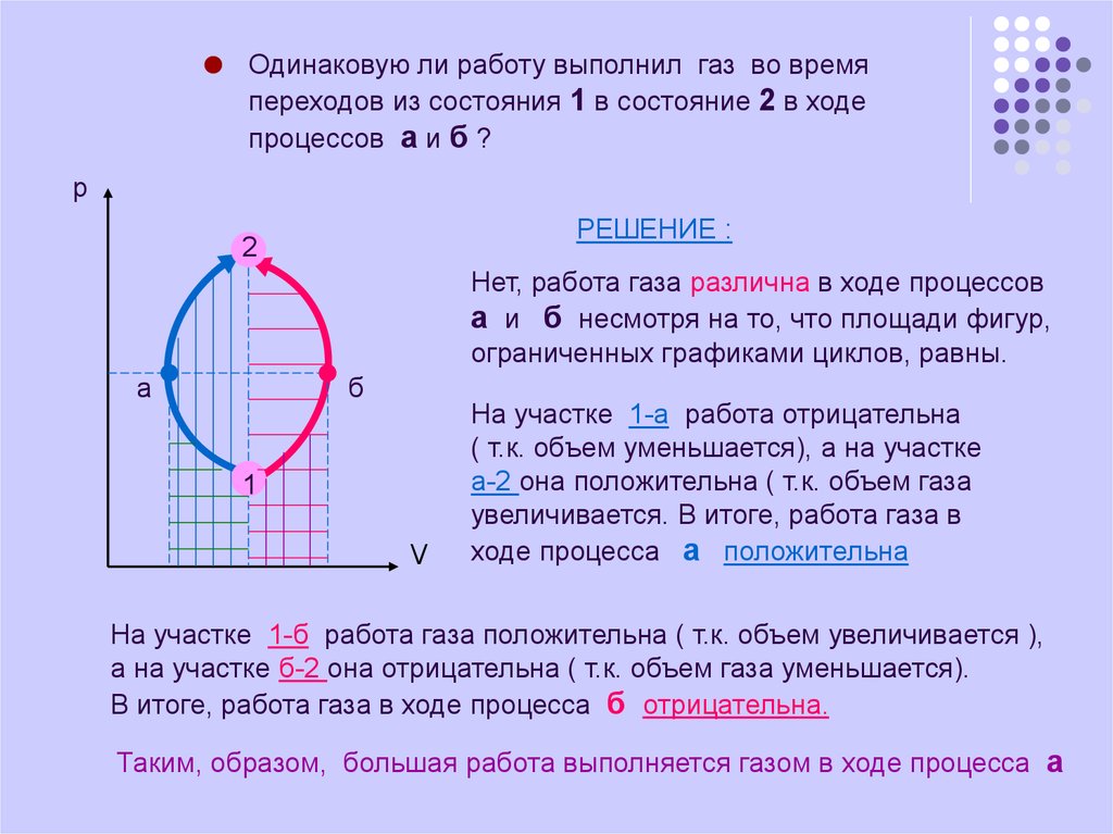 Найдите работу совершенную двумя молями газа в цикле приведенном на диаграмме p v температура газа