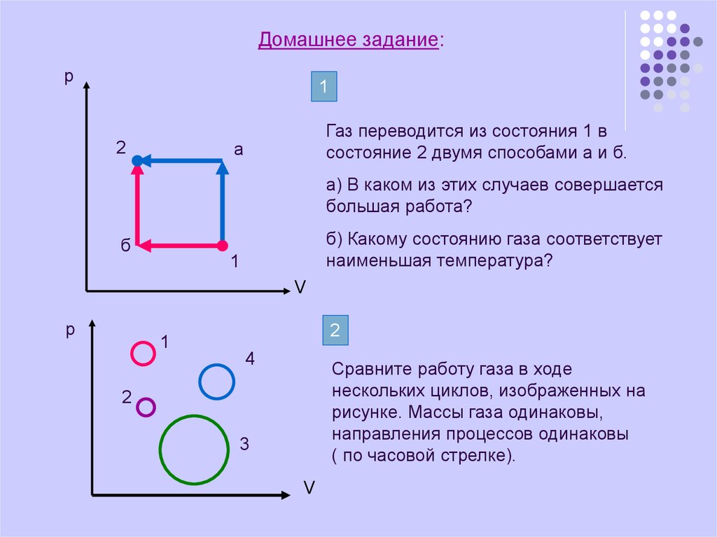 Некоторая масса газа. Задачи по физике 10 кл первый закон термодинамики. Физика 10 класс термодинамика графические задачи. Графические задачи по термодинамике. Задачи графики по термодинамике с решением.