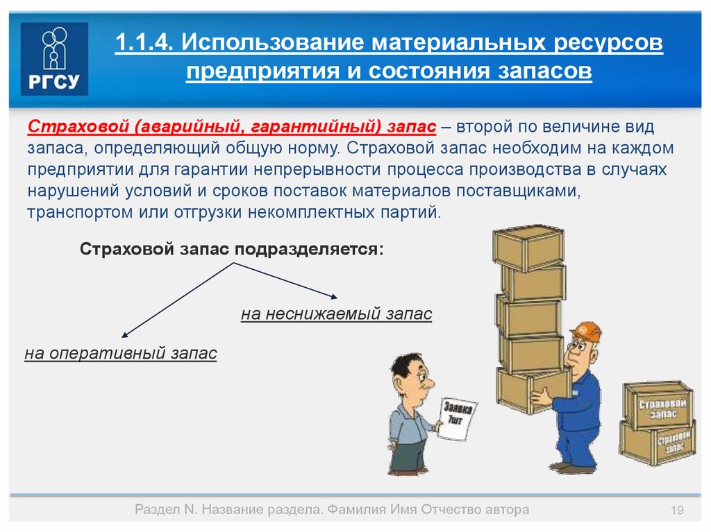 Использование ресурсов организации. Материальные ресурсы предприятия. Использование материальных ресурсов предприятия. Запасы материальных ресурсов. Виды материальных ресурсов предприятия.