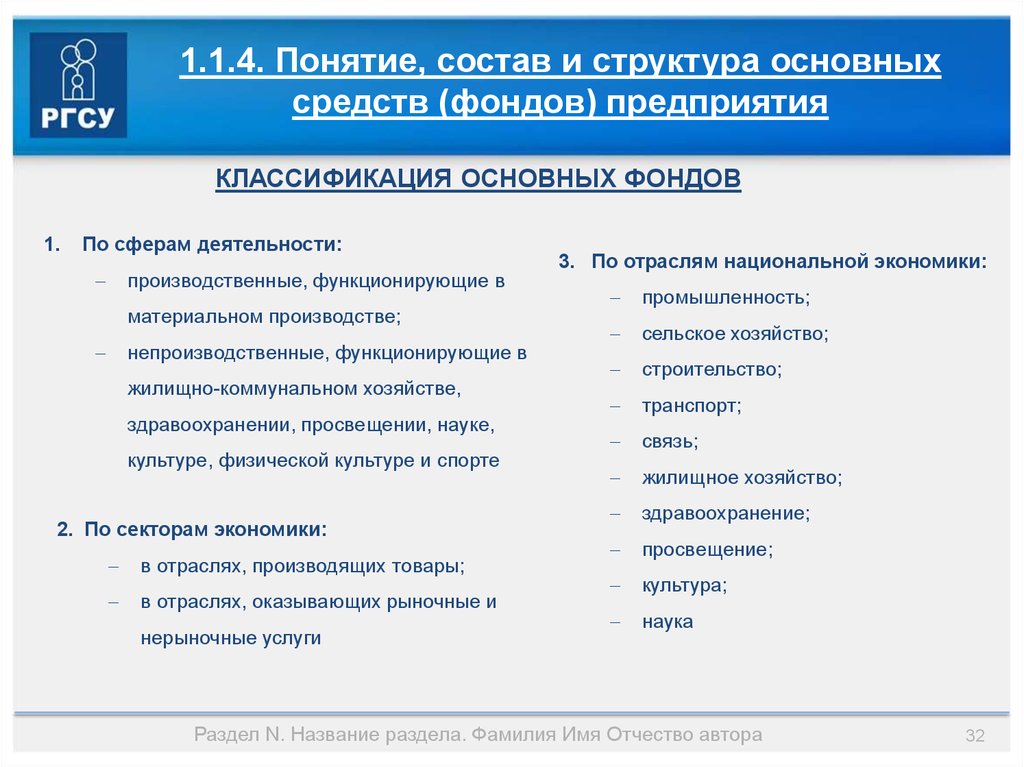 Состав основных средств. Понятие состав и структура основных средств организации. Состав и классификация основных средств предприятия. Технологическая структура основных средств. Понятие и структура основных фондов.