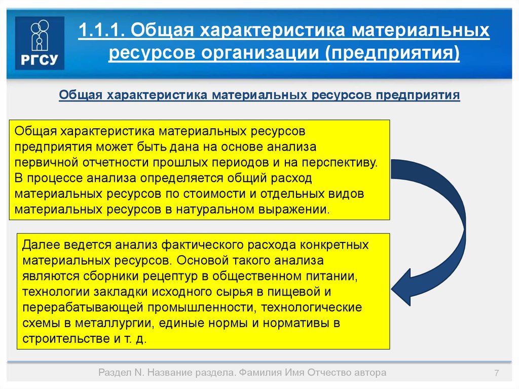 Материальная характеристика. Характеристика материальных ресурсов предприятия. Общая характеристика материальных ресурсов предприятия. Характеристика ресурсов предприятия. Материальные ресурсы характеристика.