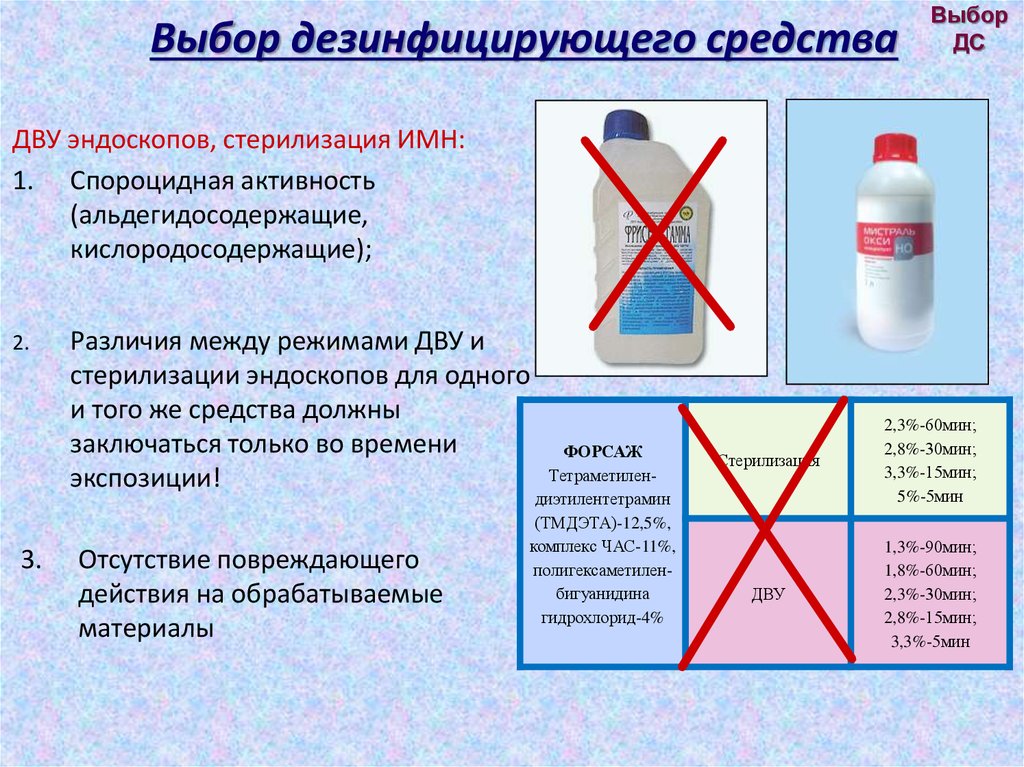 Какие средства разрешены. Выбор дезинфицирующих средств. Средства дезинфекции выбор средств дезинфекции. Критерии отбора дезинфицирующих средств. Выбор дезинфицирующего средства зависит от.