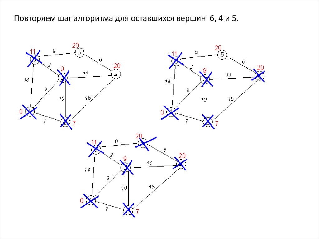 Топологическая карта онлайн