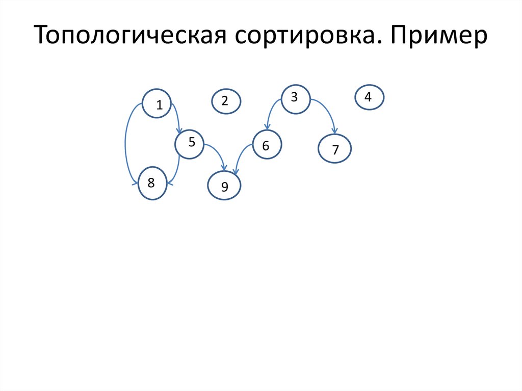 Топологические опыты 5 класс наглядная геометрия презентация