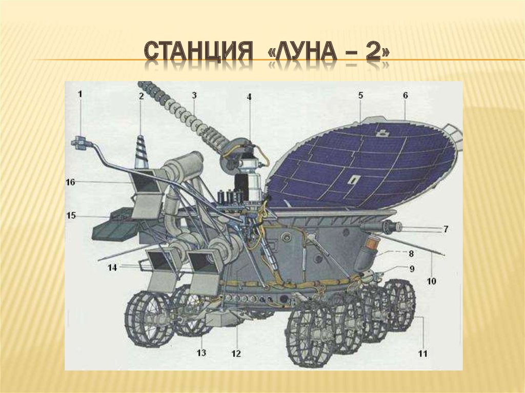 Колесо лунохода чертежи