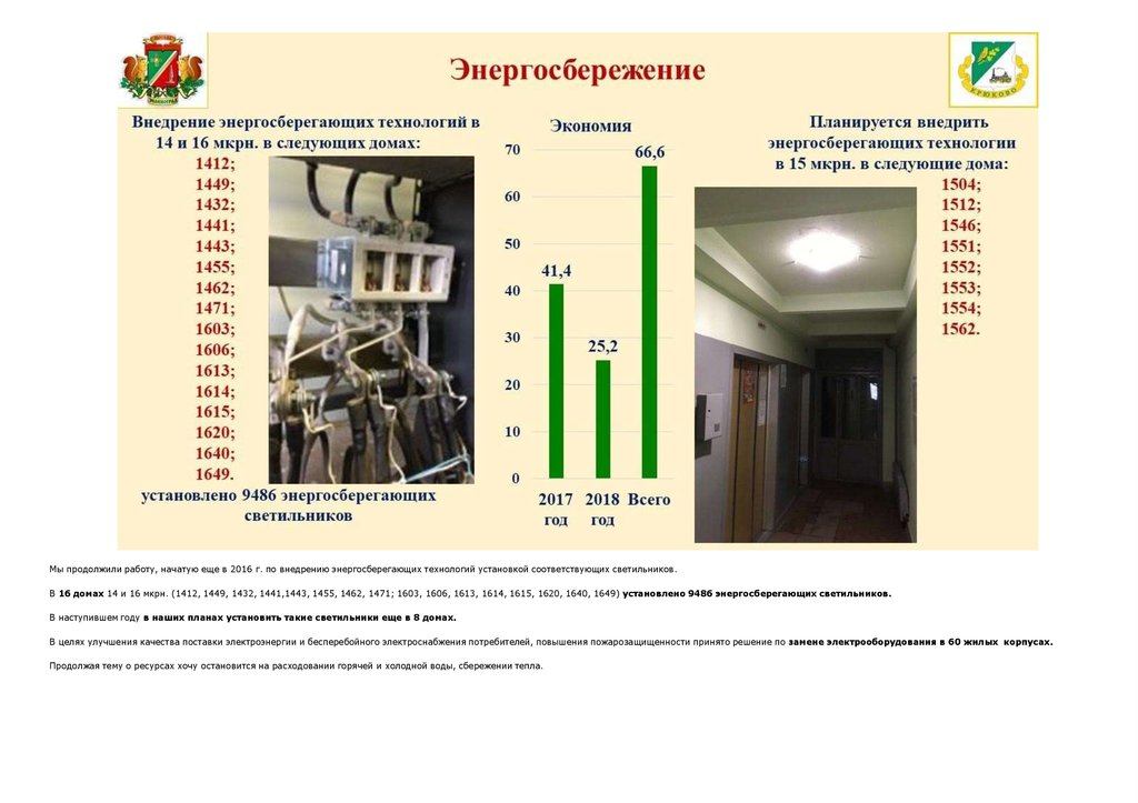 Жилищник железногорск курская