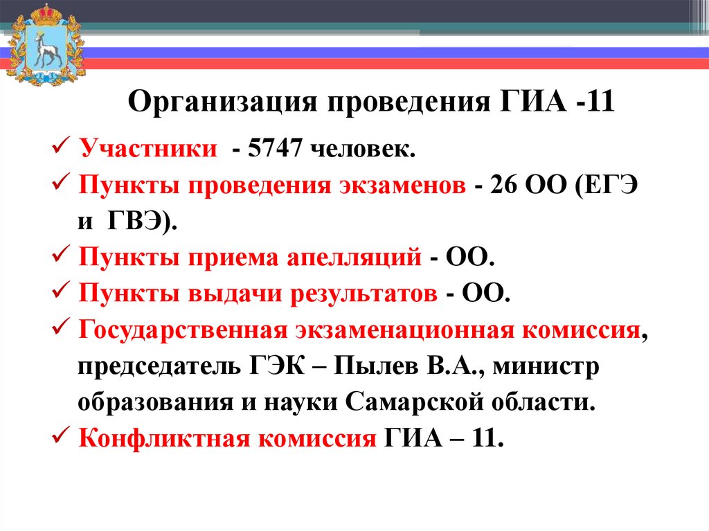 Порядок проведения ГИА. 45 Пункт проведения ГИА. ГИА 11. Пункт 46 проведения ГИА.