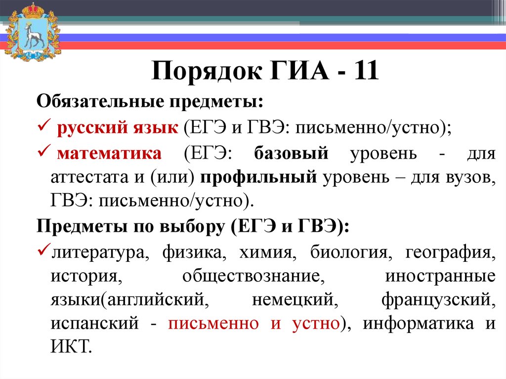 Объекта в обязательном порядке. Порядок ГИА. Обязательные предметы ЕГЭ. ГИА 11 обязательные предметы. Порядок проведения ГИА В 2021 году.