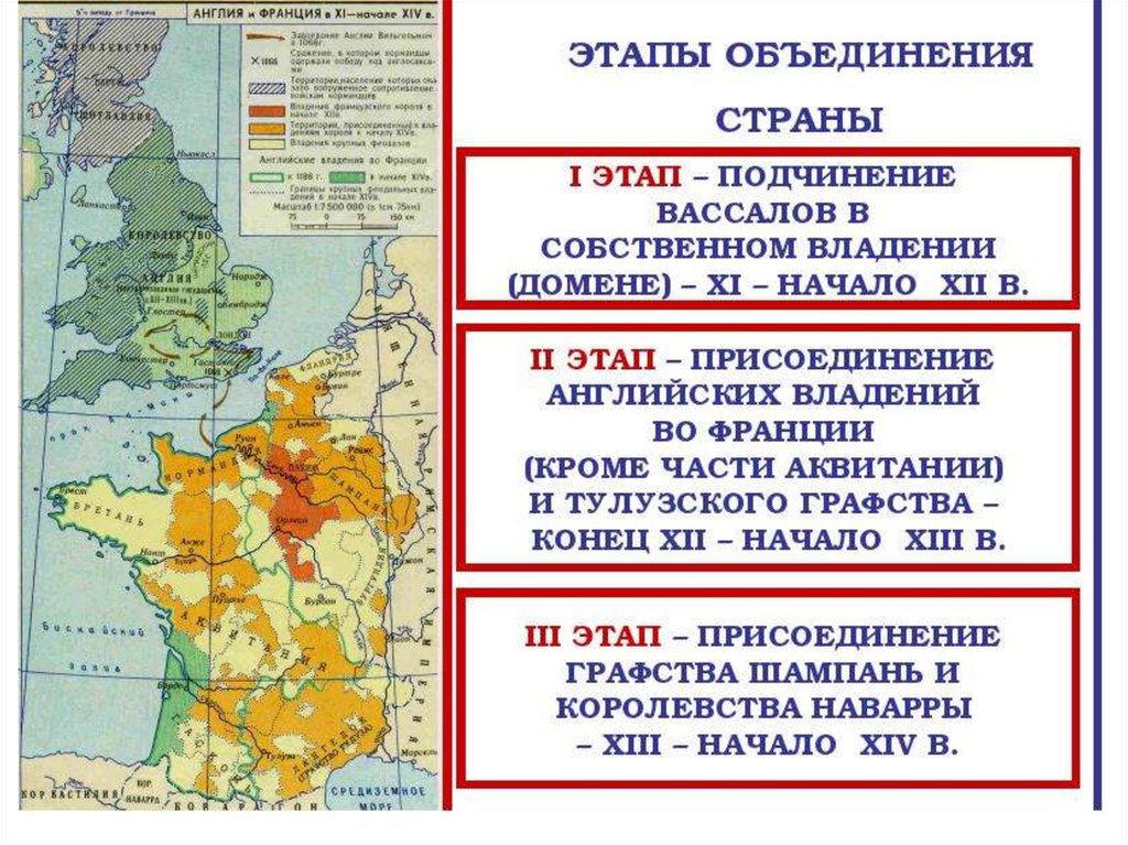 Как происходило объединение франции план конспект