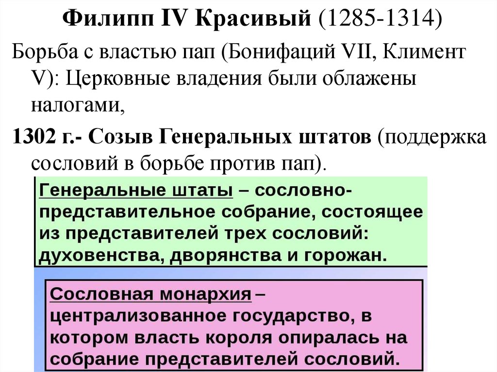 18 как происходило объединение франции. Филипп 4 красивый генеральные штаты. Филипп IV красивый и возникновение генеральных Штатов. Действия Филиппа красивого IV по объединение Франции. Борьба пап за власть.