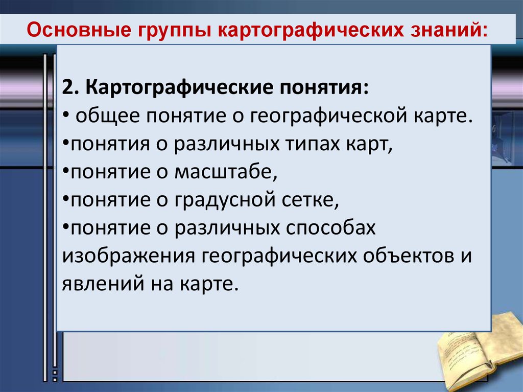 Понятие географическая карта это