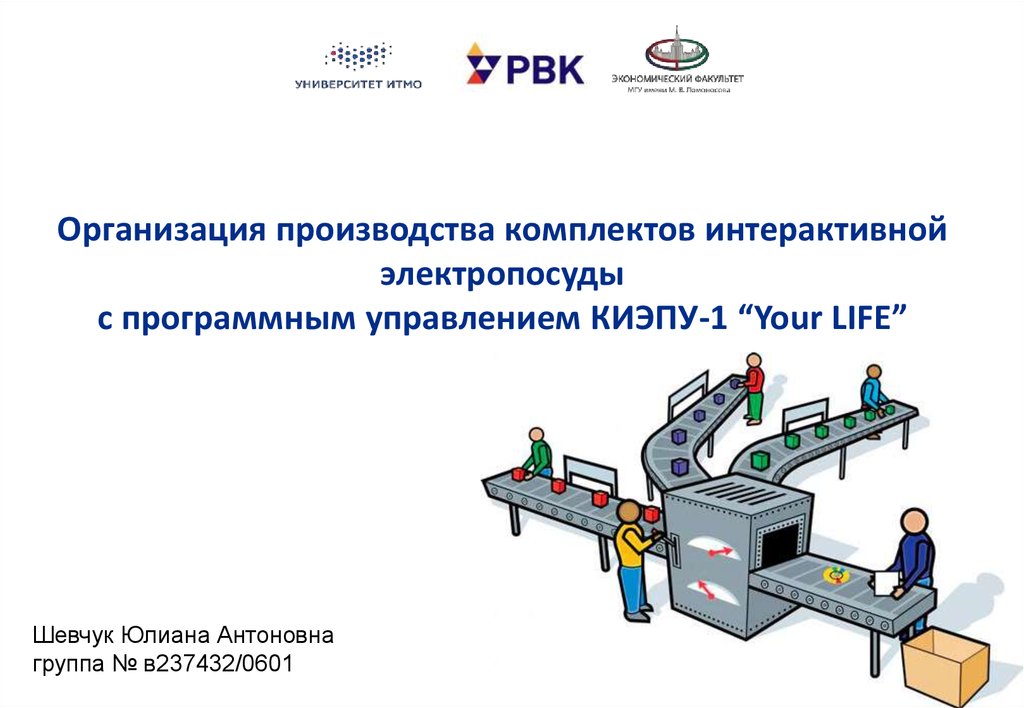 Организация производства на предприятии. Инновационная экономика и технологическое предпринимательство. Организации технологическое предпринимательство.