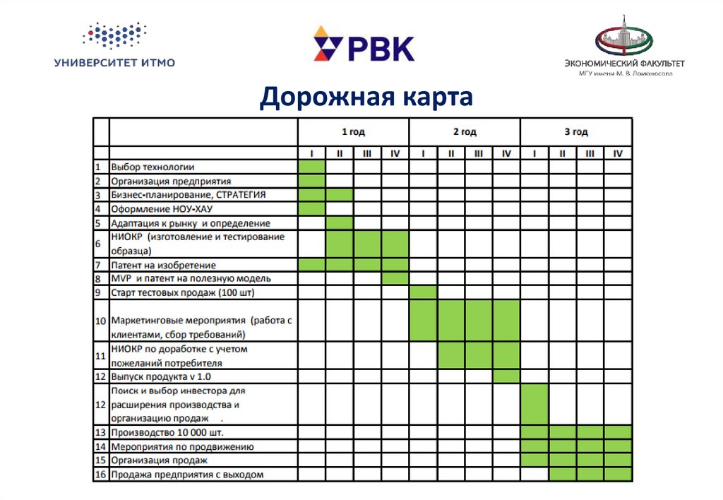 хоккей 82 83 календарь справочник