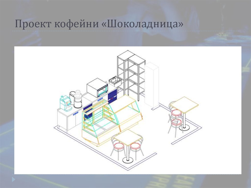 Схема барной стойки для кафе