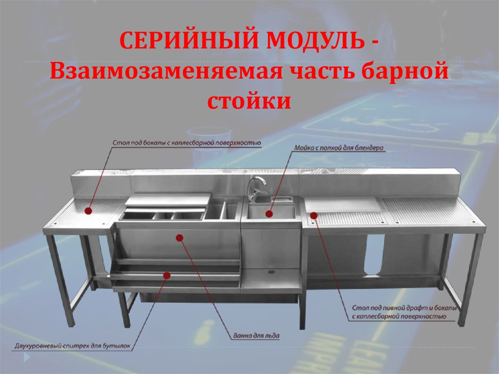 Барная стойка в разрезе